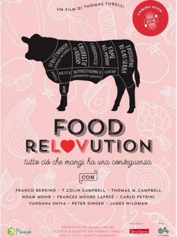 Food ReLOVution: La verità sull'industria della carne