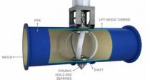 Mini idroelettrico: le condutture comunali producono energia pulita