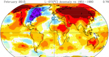 Cambiamenti climatici: febbraio 2015 caldo record come nel 2014