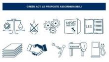 Rinnovabili, Green Act: arriva la proposta di assoRinnovabili. A cominciare dalla cancellazione dello Spalma incentivi