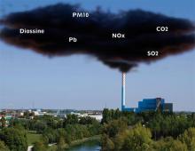 Inceneritore e teleriscaldamento
