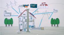 Smart city: un video di MCE per spiegare cosa sono queste “città del futuro”